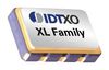 RENESAS XLL736156.250000I