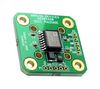 ANALOG DEVICES EVAL-ADXRS450Z