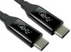 PRO SIGNAL USB4-4080RH