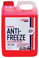 UNIPART UAFRTU2