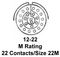 AMPHENOL INDUSTRIAL MS27484T12F22S