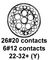 CINCH CONNECTIVITY SOLUTIONS CN0966B22S32P8Y040