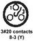 CINCH CONNECTIVITY SOLUTIONS BACC63CC8-3SN