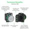 SCHNEIDER ELECTRIC ZBRT1