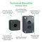 SCHNEIDER ELECTRIC XALK178F