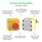 SCHNEIDER ELECTRIC XALK178F