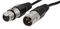 PRO SIGNAL PSG3350-XLR-2M