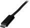 STARTECH CDP2DVIMM2MB