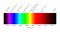 DIALIGHT 597-3316-507F