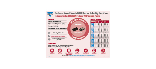 Infographie TMBS - DFN320A