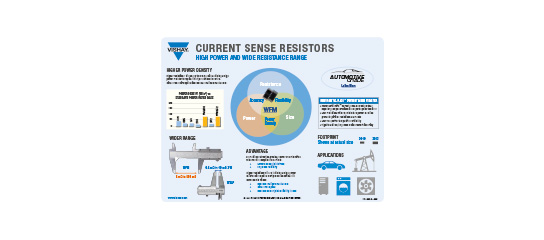 Infographie MKP1848H