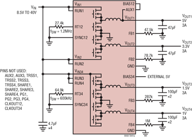 Schéma fonctionnel du module LTM8060